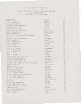 List of organizations that employ graduates from Kansas College of Technology, as of March 1990.